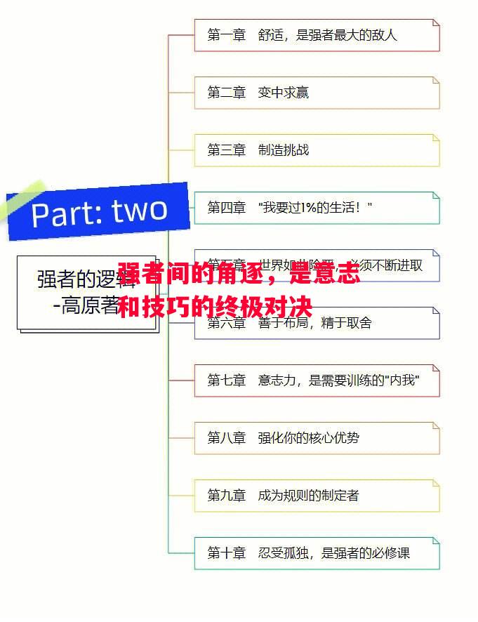 德信app下载-强者间的角逐,是意志和技巧的终极对决-第1张图片-德信体育 德信app下载-强者间的角逐,是意志和技巧的终极对决-第1张图片-德信体育