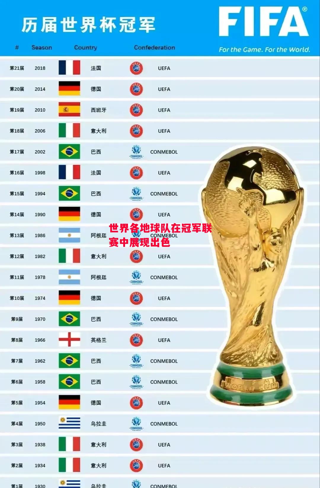 德信体育-世界各地球队在冠军联赛中展现出色-第1张图片-德信体育 德信体育-世界各地球队在冠军联赛中展现出色-第1张图片-德信体育