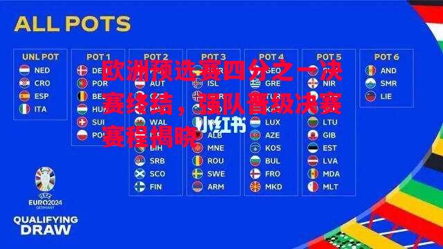 德信app下载-欧洲预选赛四分之一决赛终结，强队晋级决赛赛程揭晓-第1张图片-德信体育