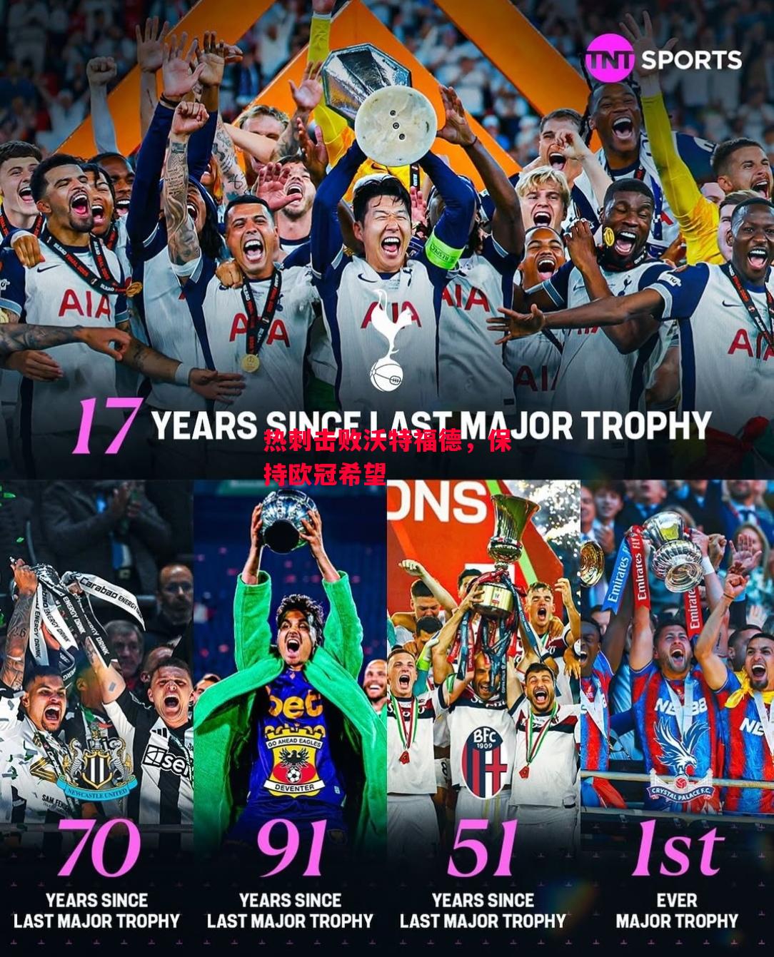 德信体育app下载-热刺击败沃特福德,保持欧冠希望-第1张图片-德信体育 德信体育app下载-热刺击败沃特福德,保持欧冠希望-第1张图片-德信体育